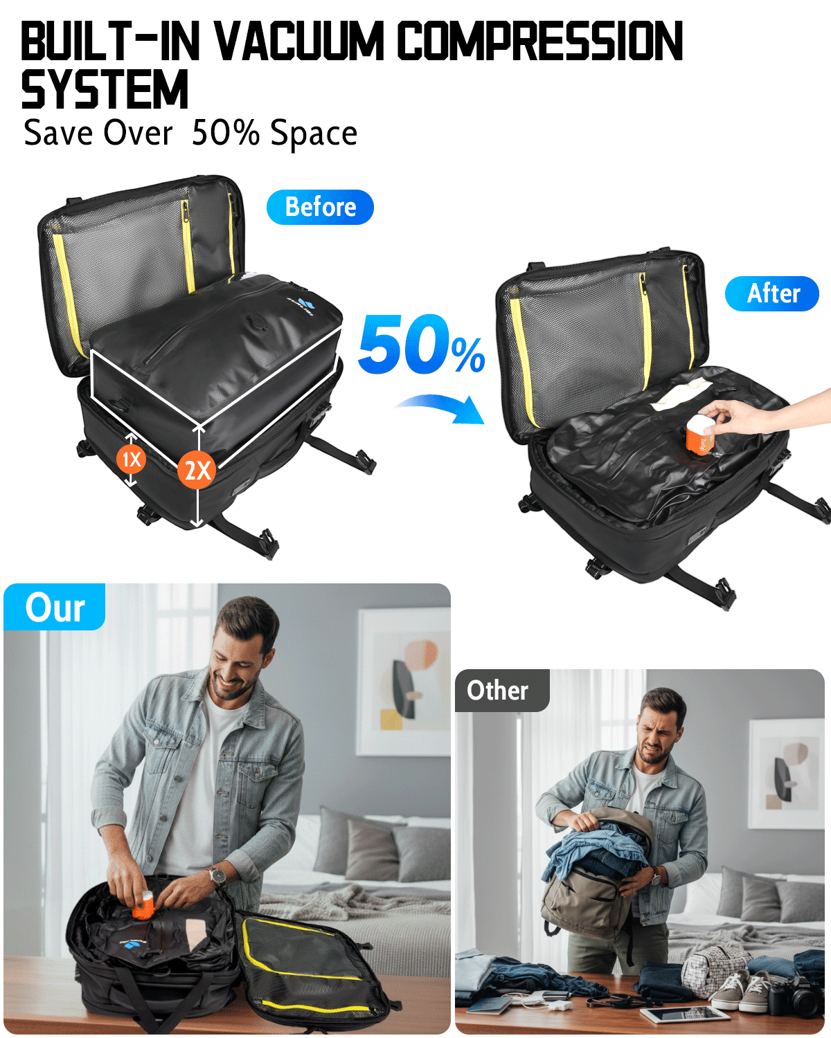 Zurligi Removable Vacuum Compression Travel Backpack with Detachable Space Saver Bag & Pump, TSA-Friendly Carry-On Vacuum Casual Backpack for Men & Women, USB Port, Water-Resistant, 30-60L Expandable