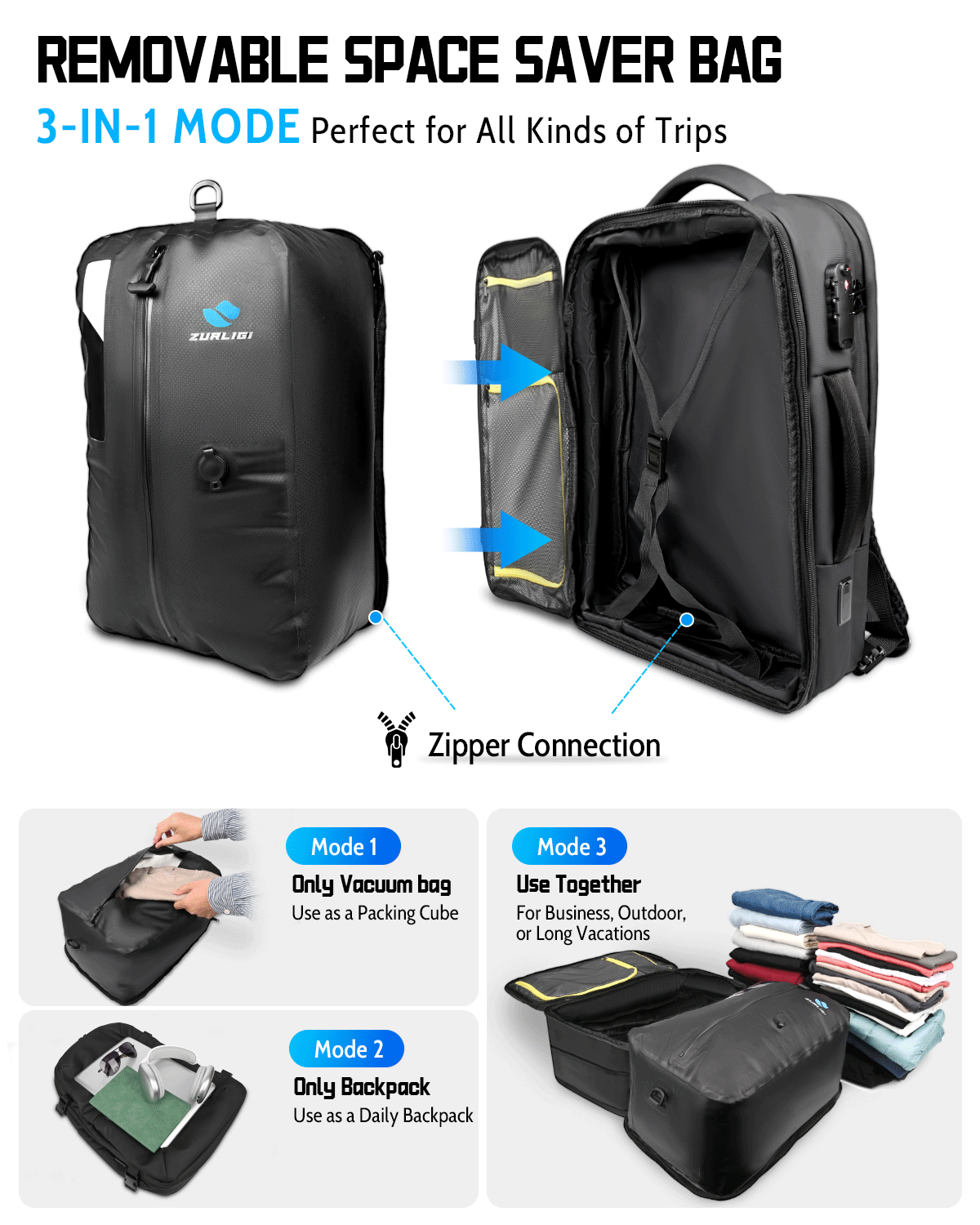 Zurligi Removable Vacuum Compression Travel Backpack with Detachable Space Saver Bag & Pump, TSA-Friendly Carry-On Vacuum Casual Backpack for Men & Women, USB Port, Water-Resistant, 30-60L Expandable