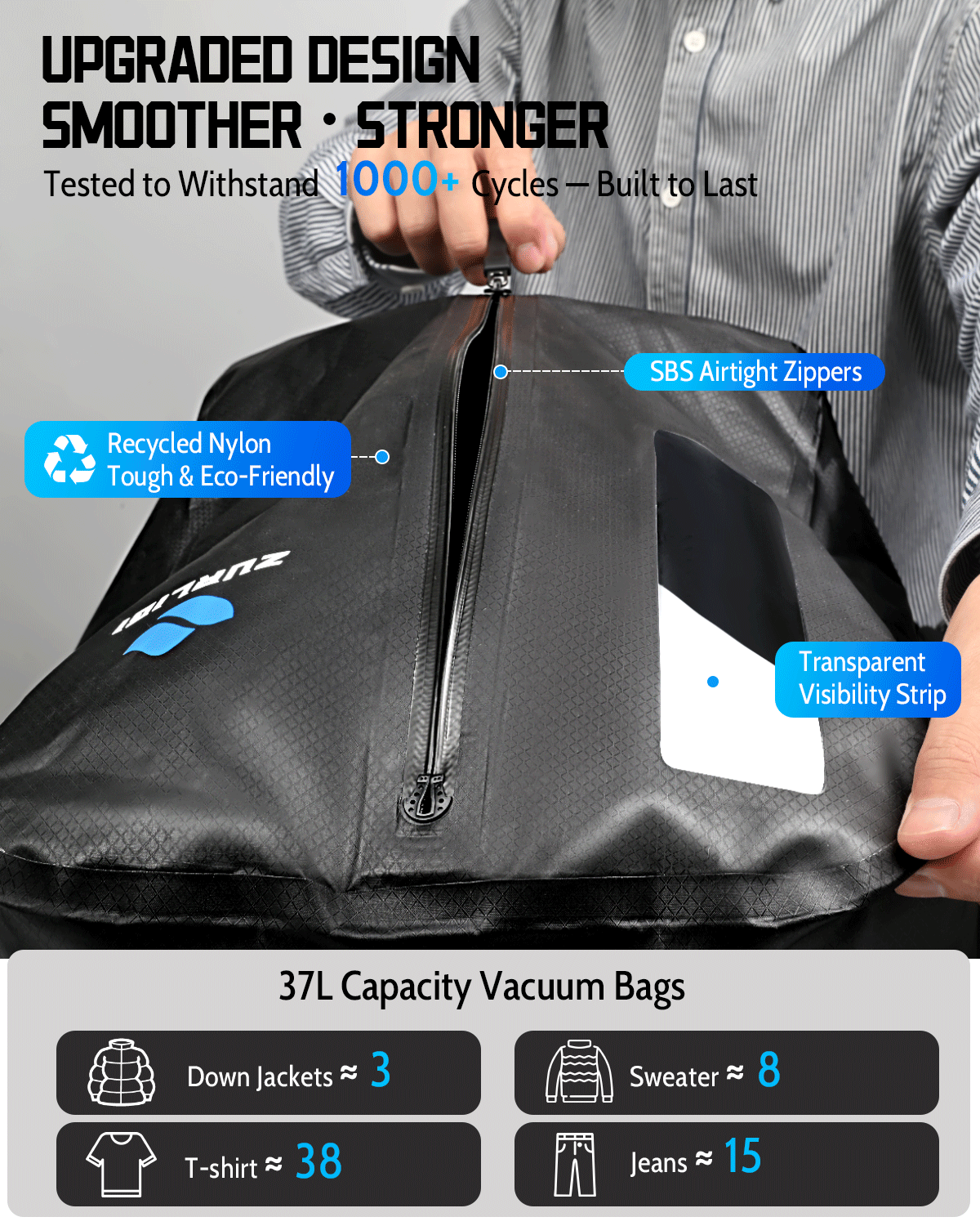 Zurligi Removable Vacuum Compression Travel Backpack with Detachable Space Saver Bag & Pump, TSA-Friendly Carry-On Vacuum Casual Backpack for Men & Women, USB Port, Water-Resistant, 30-60L Expandable